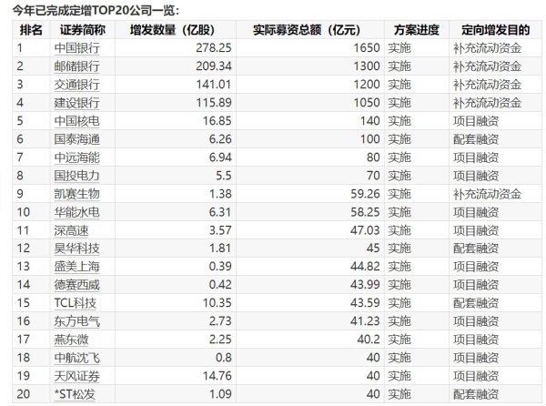 九游体育官网登录入口公司将按照问询函条目-九游体育 手机娱乐最全平台