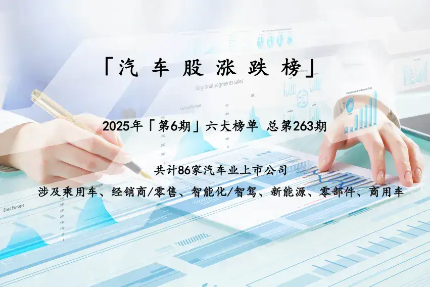 九游体育娱乐网本期以22.48%的跌幅领跌总榜-九游体育 手机娱乐最全平台