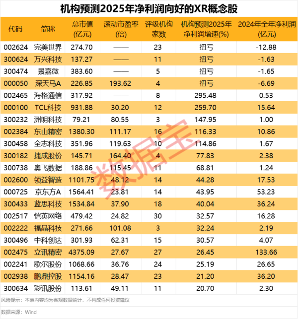 九游体育app娱乐具体以实验复产本领为准-九游体育 手机娱乐最全平台